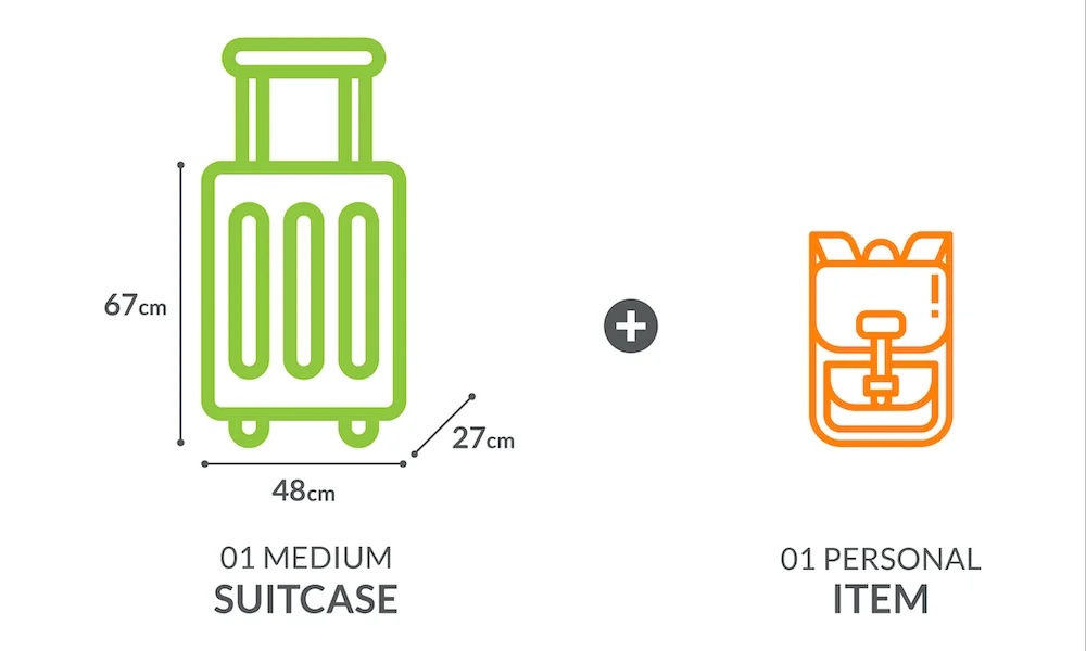 Диаграма на размерите на багажа за куфари и лични вещи. Куфарът е с размери 48 x 27 см, а личната вещи е малка раница, без посочени размери.